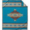Pagosa Springs Turquoise
