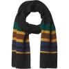 Yakima Stripe