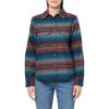 Blue Multi Stripe