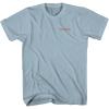 Light Blue Freshwater Fishing